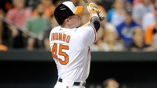 Mark Trumbo Ultimate 2016 Highlights