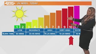 New Orleans weather: warm and humid Saturday by WWLTV 328 views 1 day ago 4 minutes, 21 seconds