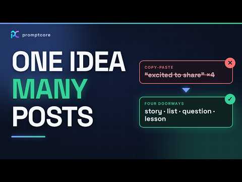 Turn One Idea Into Posts for Every Platform With ChatGPT (Without Sounding Copy-Pasted)