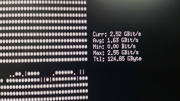 Debian linux ethernet bonding Balance TLB 2.5 GBit/s