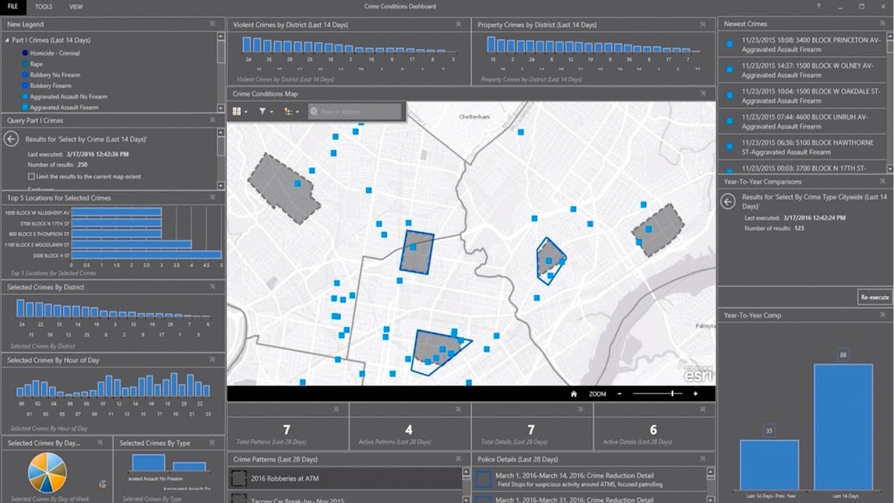 ArcGIS: A Location Platform for Smart Policing