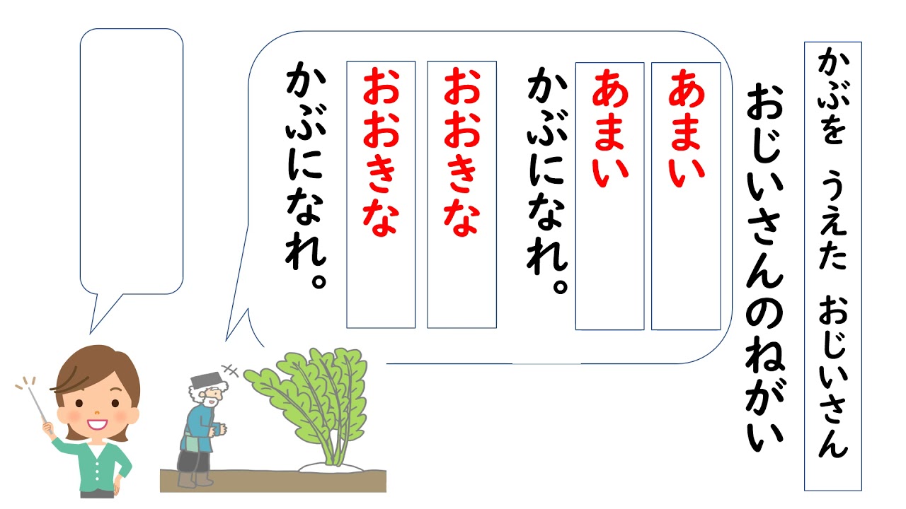 かぶページ 小1国語(東京書籍) おきなかぶ2 - YouTube
