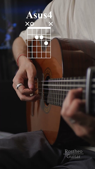 Still With You - Jungkook (BTS) #guitar