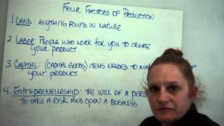 The four factors of production.