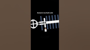 The “Forbidden” Module #shorts