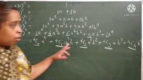 Method of Induction and Binomial Theorem Lecture 2 of Class 11 - Maths Paper 2