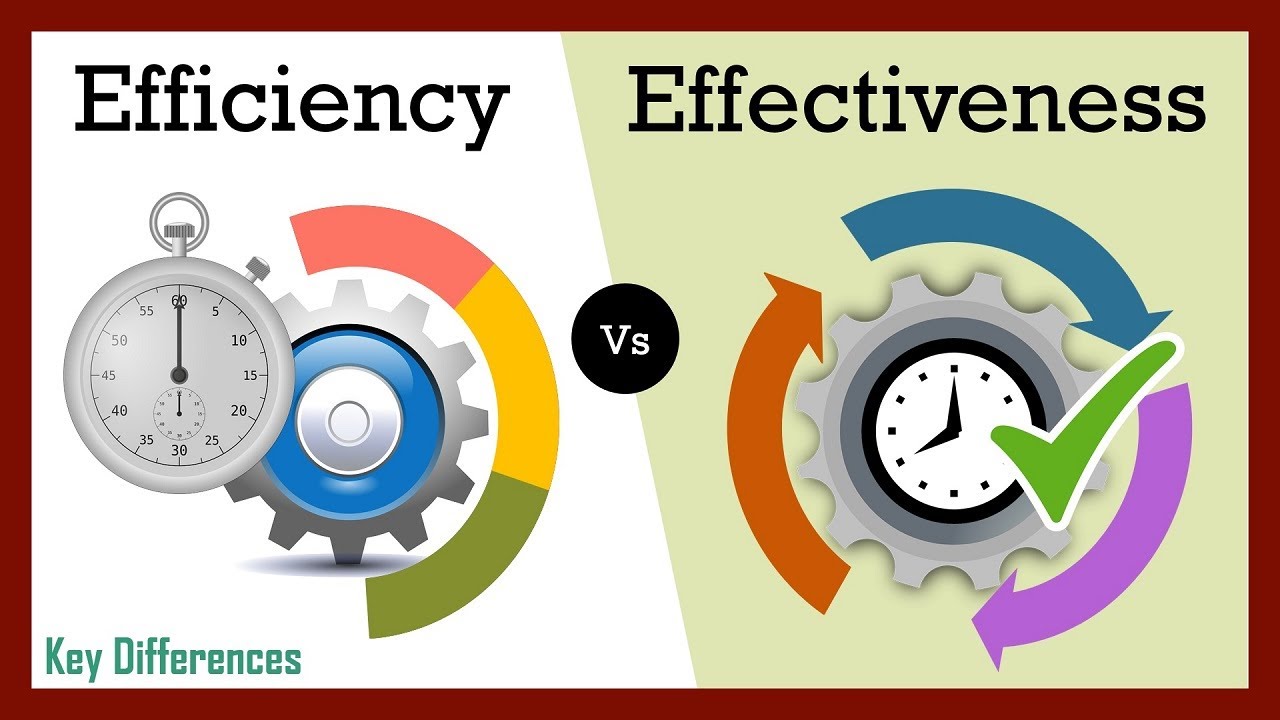 Effectiveness vs. Efficacy vs. Efficiency – Differences