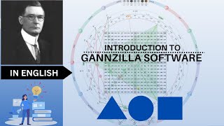 How to Use GANNZILLA Software In English screenshot 3