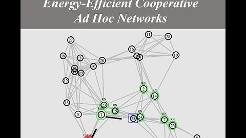 Optimum Relay Selection for Energy-Efficient Cooperative Ad Hoc Networks NS2 Project