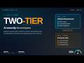 Why OpenAI and Anthropic are Racing to Own Cybersecurity AI GPT 5.5 Cyber