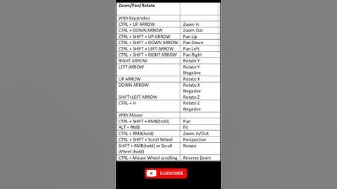 Solidedge shortcuts #seenu
