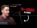 What 15 Losing Trades Teaches You About Risk