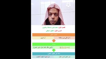 تعلم أحكام التجويد في دقيقة الإظهار الحلقي