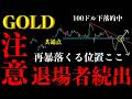 ⚠️ゴールド“危険水準”突入。退場者続出の"再暴落ポイント"はここ【XAUUSD分析】