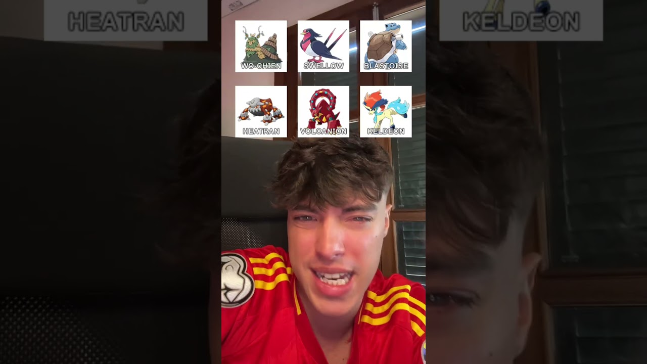 RETO: EQUIPO DE MAESTRO POKÉMON 