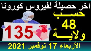 عاجل: اخر مستجدات فيروس كورونا في الجزائر حسب 48 ولاية وبالتفصيل  اليوم الأربعاء 17 نوفمبر 2021