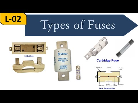 Lecture-2 || Fuses || Electrical