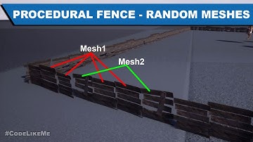 Procedural Fence - Random Meshes - UE4 Tutorials #345
