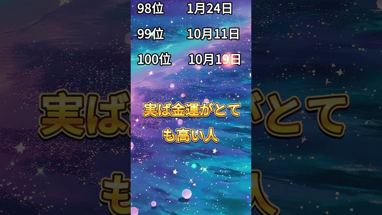 #金運 #金運アップ #誕生日占い #開運 #占い #順位 #運勢ランキンク #占いランキング