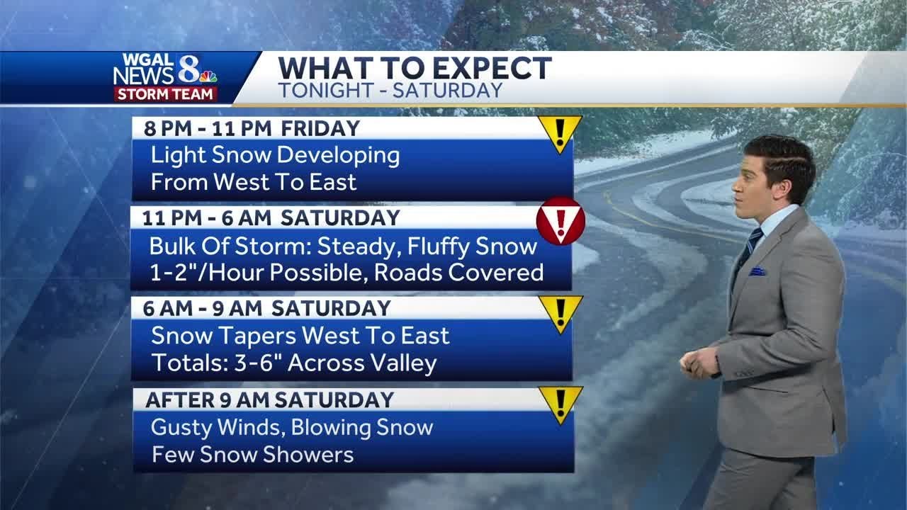 Next winter storm will arrive Friday night - YouTube