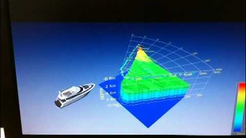 Echopilot 3D Sonar