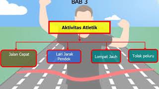 Pertemuan pertama pembelajaran PJOK kelas 7