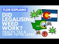 10 Years Later: Has Cannabis Legalisation Worked? Crime, Health & Tax After Weed - TLDR News