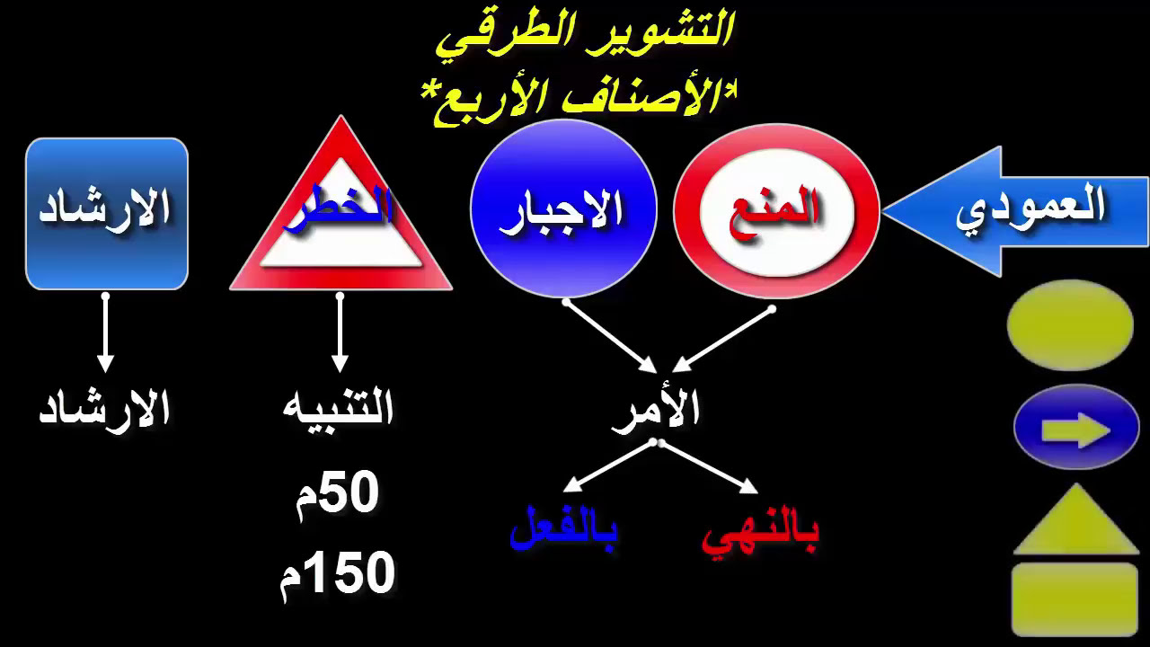 TÉLÉCHARGER TA3LIM SIA9A SIA9A TÉLÉCHARGER TA3LIM