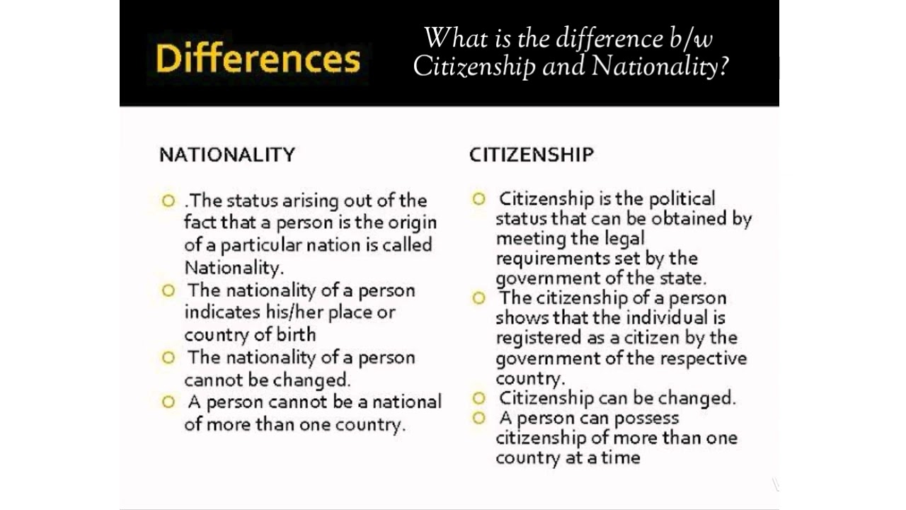 Difference b/w Citizenship and Nationality - YouTube