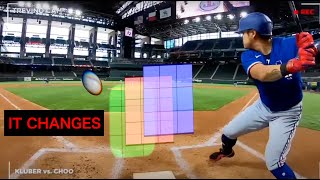 How The Strike Zone Changes