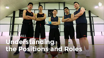 Basketball Positions and Roles | Basketball