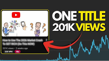 This One YouTube Title Got 201k Views (COPY IT)