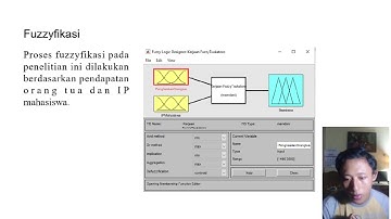 AKK Fuzzy Tsukamoto SPK Beasiswa