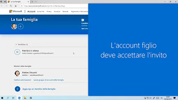 Quanti sistemi operativi per computer ci sono?