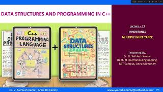 Lecture-27_Multiple Inheritance
