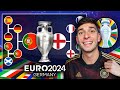 Early uefa euro 2024 knockout prediction
