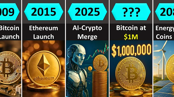 Evolution of Cryptocurrency: Then, Now & Future (1983–2100) thumbnail