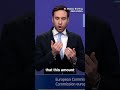 European Commission: Reply to X