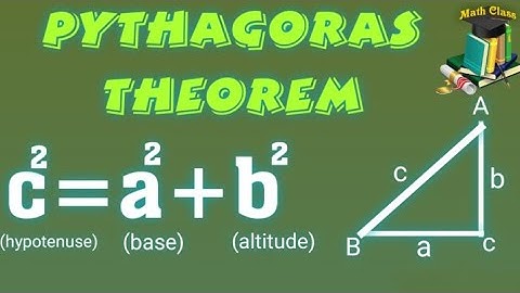 Pythagoras Theorem in Hindi, Pythagoras Theorem in Urdu