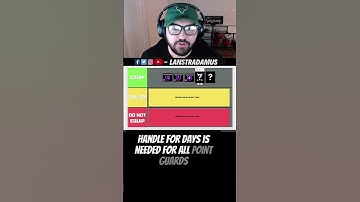 *OVERPOWERED* PLAYMAKING BADGES for Point Guards | NBA 2K23