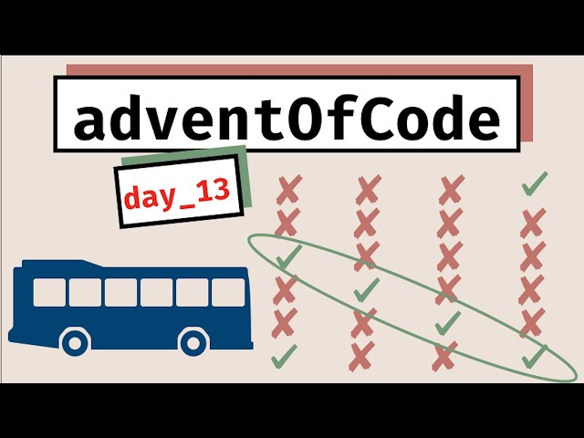 Advent of Code 2020 Day 13 class=