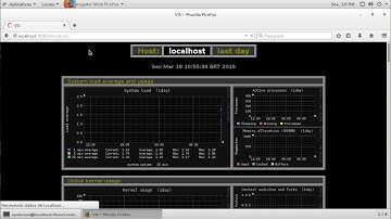 Instalação e configuração do Monitorix no Linux CentOS