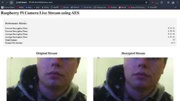 AES vs Chacha20 Video Stream