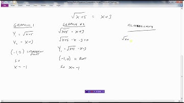 Solving Radical Equations