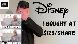 Buying DISNEY Stocks | Should We Buy Disney Stock | DISNEY's Dividend Suspended | Is Disney a Steal?