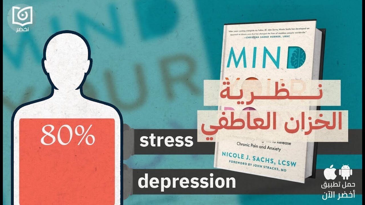 أوجاعك بسبب أحزانك🫠🙂‍↕️ - كتاب: افهم جسمك #أخضر