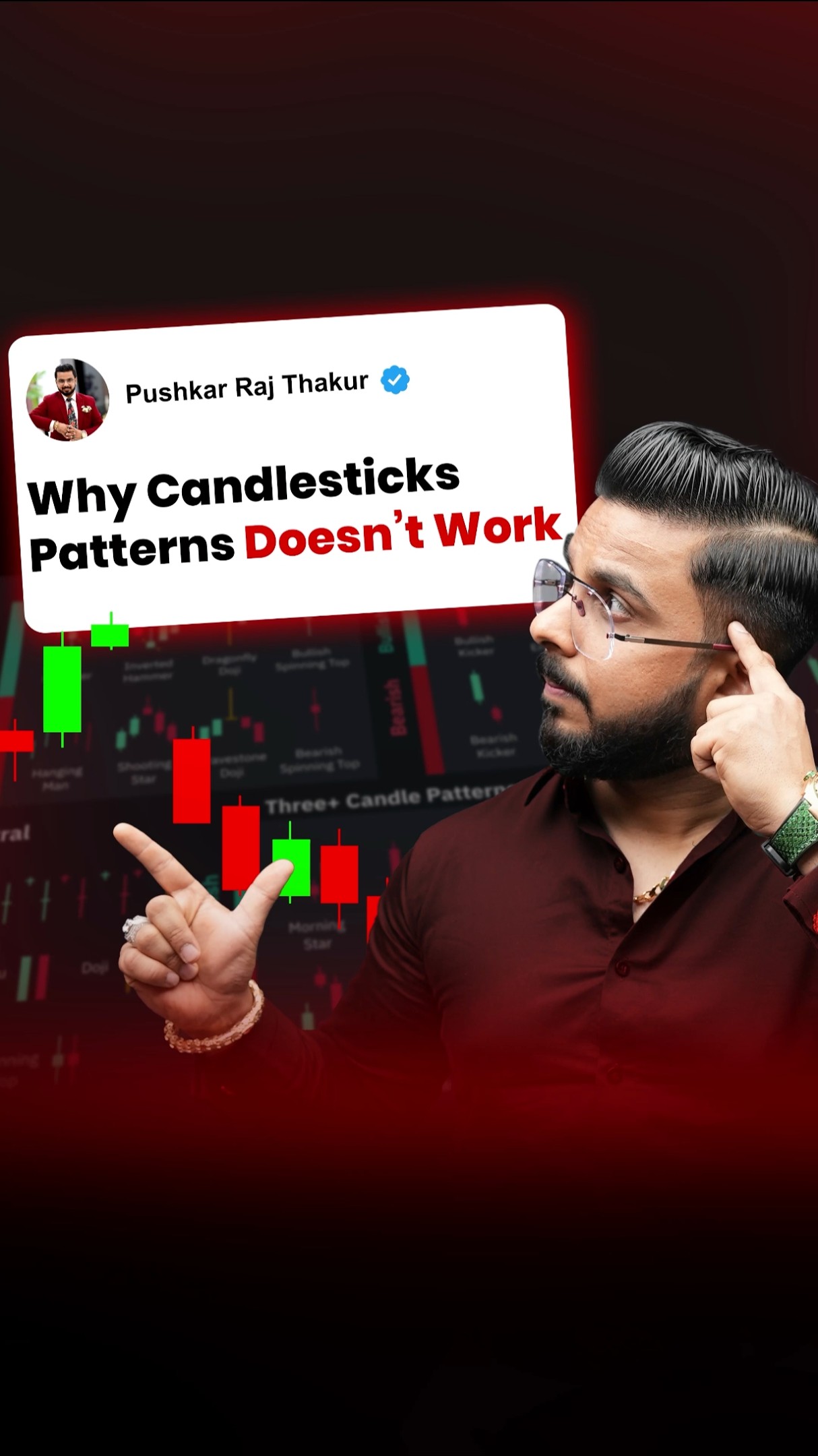#Day46 || Why CandleSticks Patterns Doesn't Work
