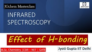 IR Spectroscopy - Effect of Hydrogen Bonding