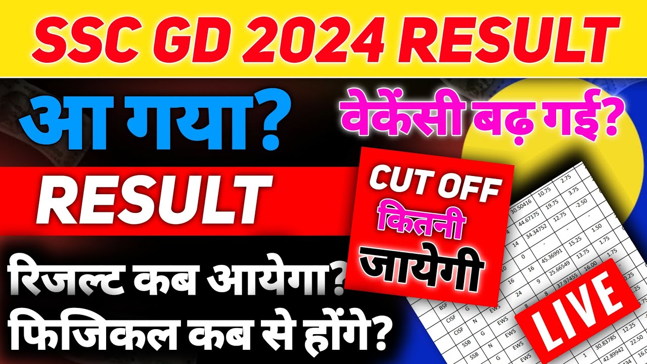SSC GD Result 2024 आज Revised SSC GD Cut Off 2024 SSC GD Expected