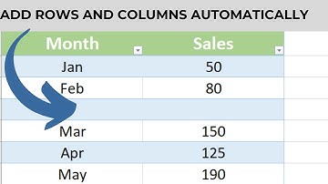How to Add Rows and Columns Automatically in an Excel Table